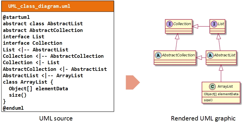 uml.jpg