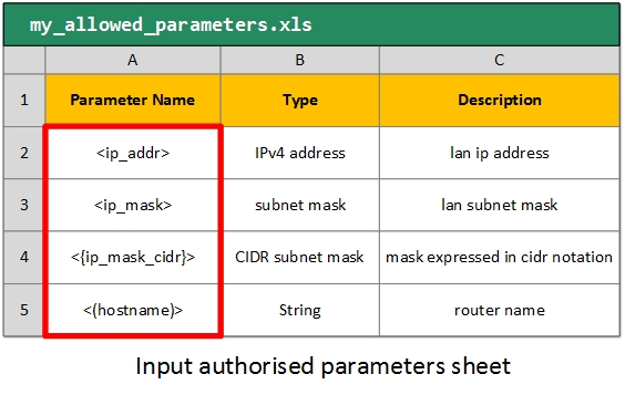 variable_list.jpg